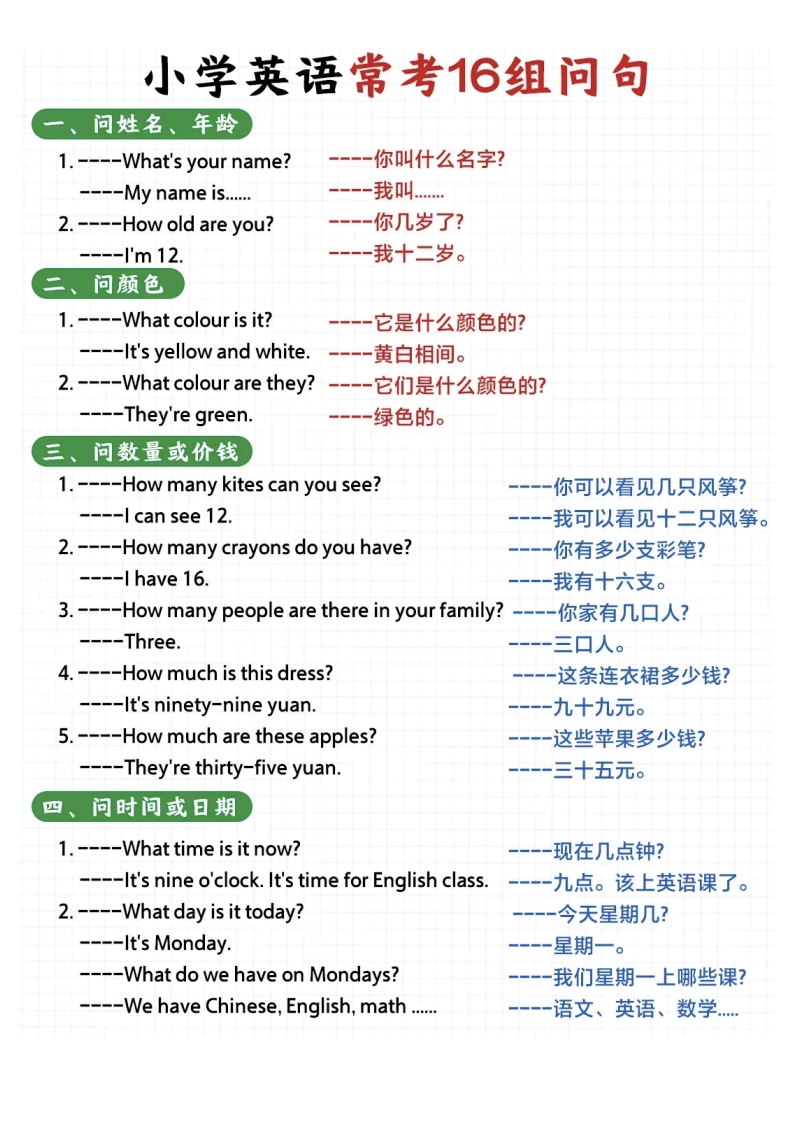 （新）小学英语常考16种问句-五车芝士