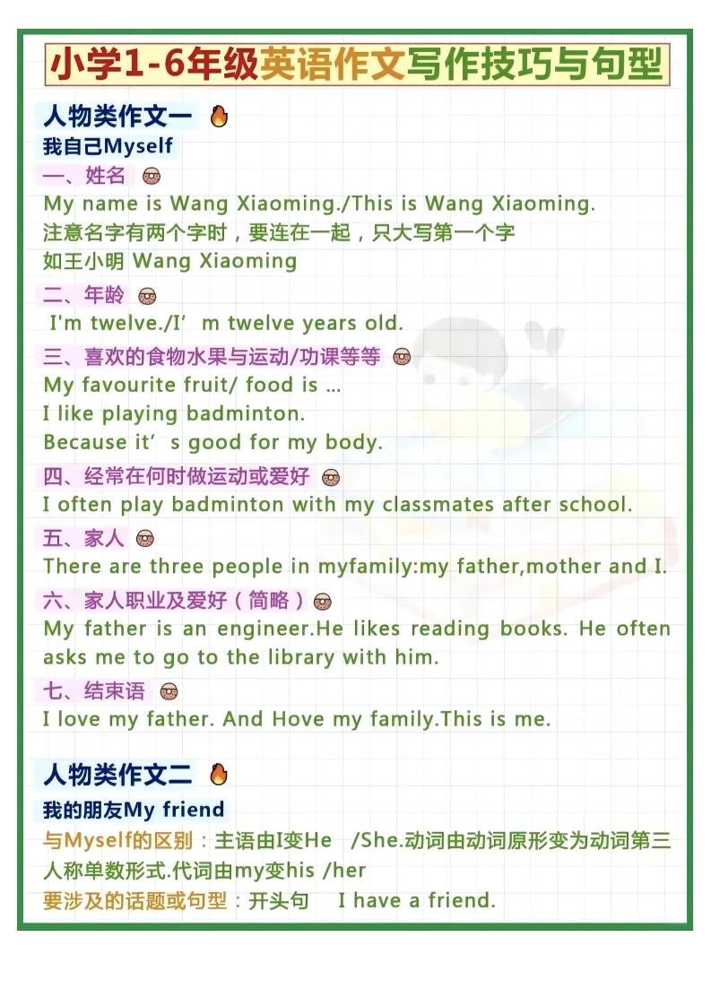 (新)小学英语英语写作技巧与句型-五车芝士