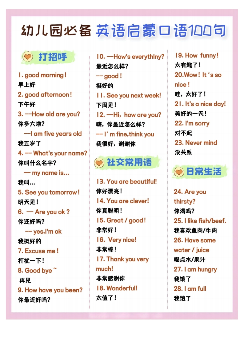 (新)幼儿园英语启蒙口语100句-五车芝士