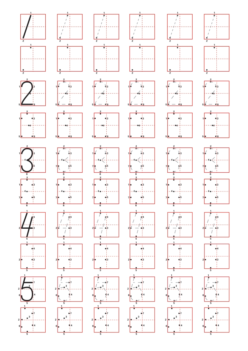 0-9数字点点连线写法-五车芝士
