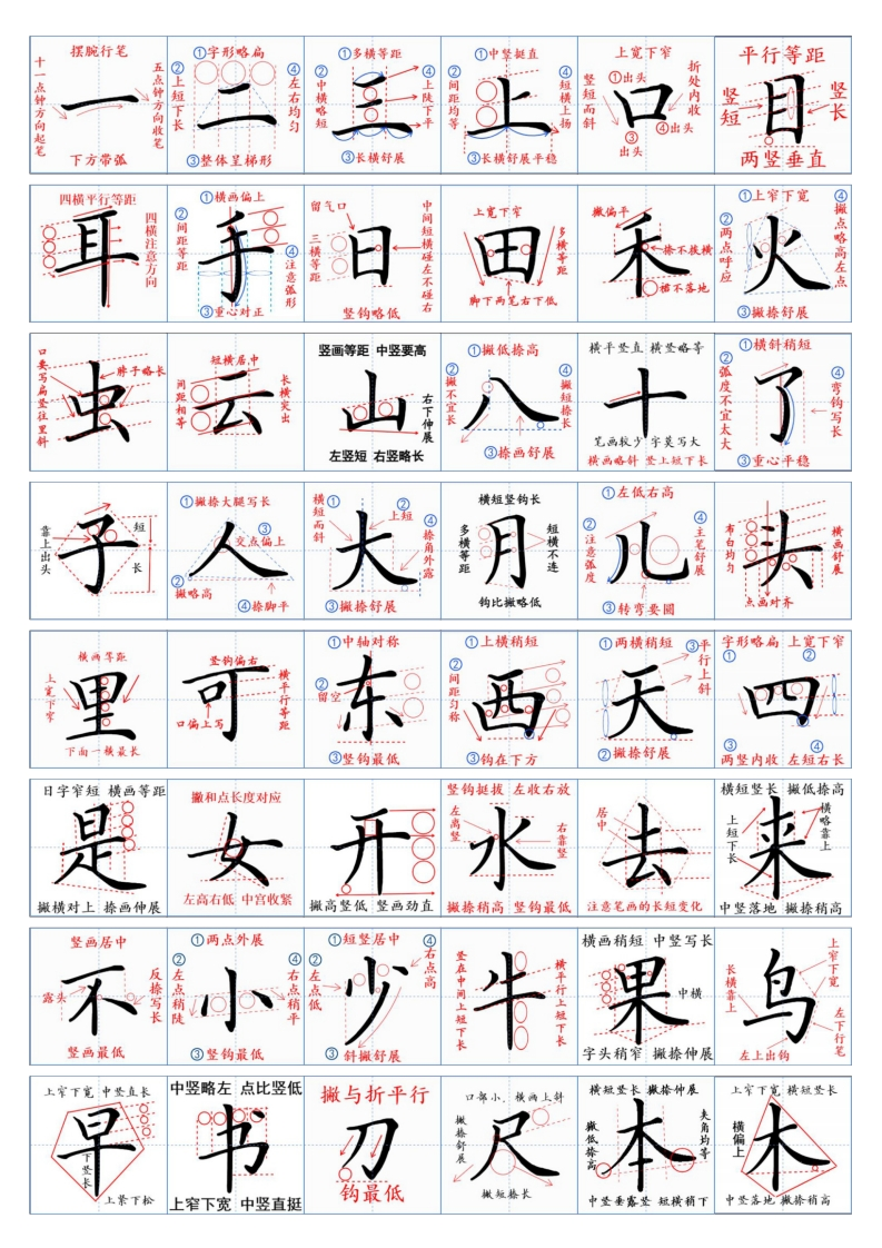 1年级上册生字词结构分解一览表-五车芝士