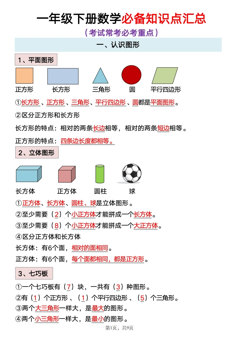 1年级数学下册必背知识点汇总-五车芝士
