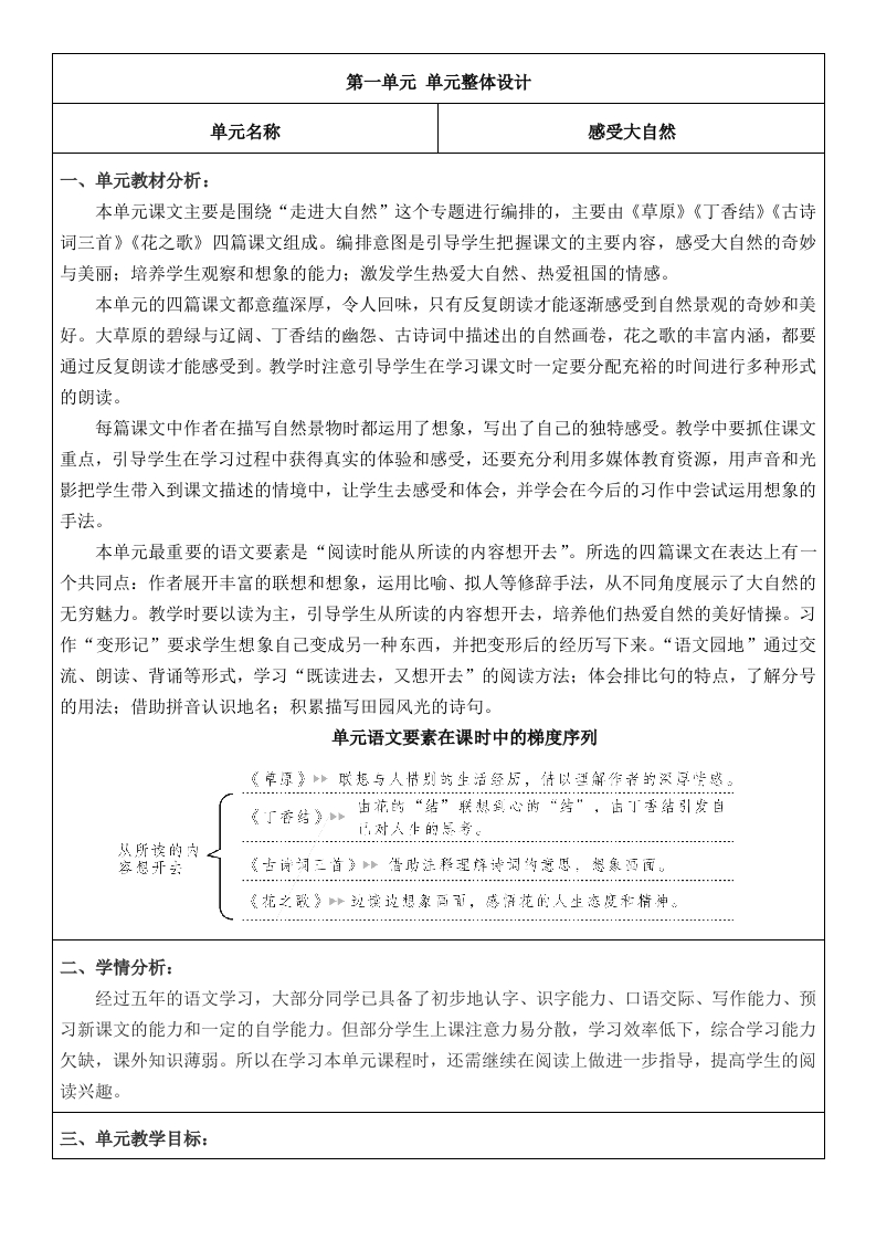 2025年秋期部编人教版6年级上册语文全册核心素养教案（教学反思无内容＋二次备课版）-五车芝士