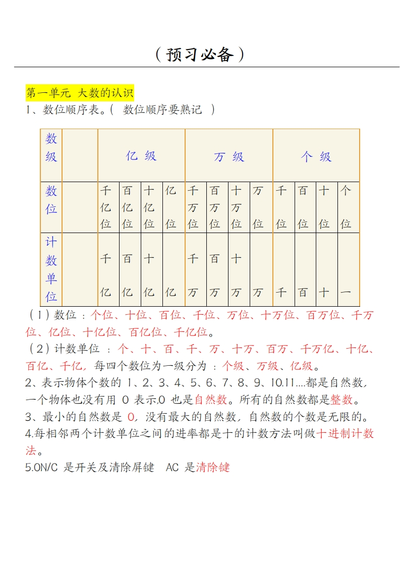 24秋【四上】数学必背汇总-满分资料专属-五车芝士