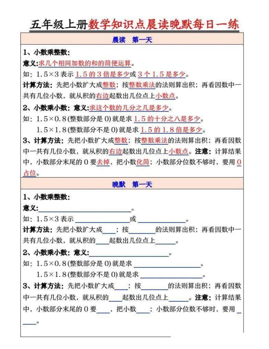 24秋五年级上册数学知识点晨读晚默每日一练-五车芝士
