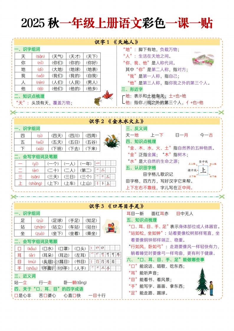 25新版一年级（上）语文彩色一课一贴-五车芝士