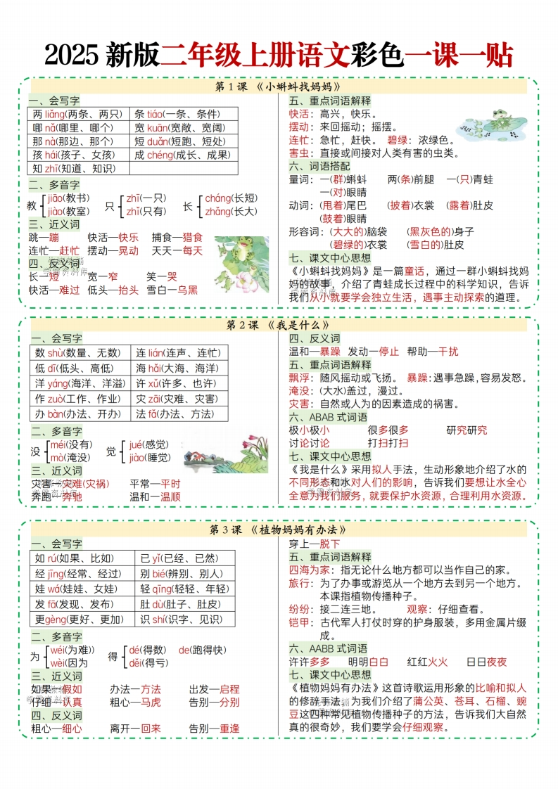 25新版二年级（上）语文彩色一课一贴-五车芝士