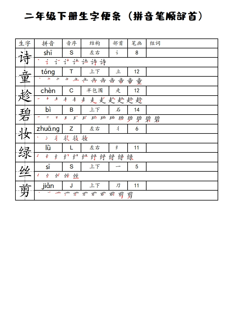 2年级下册一类生字便条-五车芝士