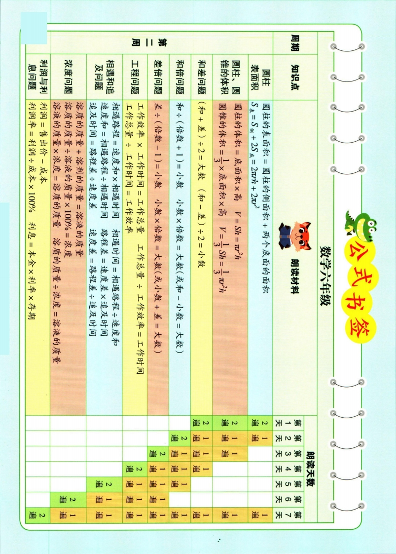 337晨读六年级数学公式书签-五车芝士