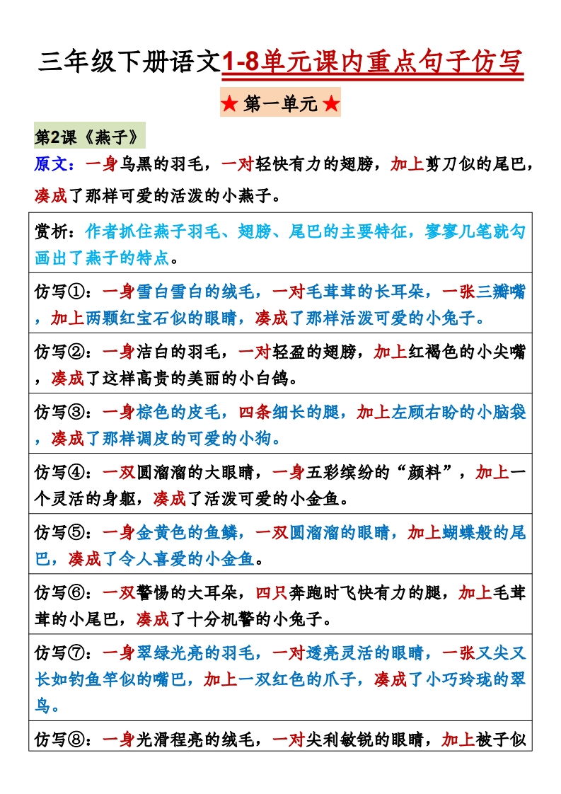 3年级下册语文【必考仿写句子】读背版-五车芝士