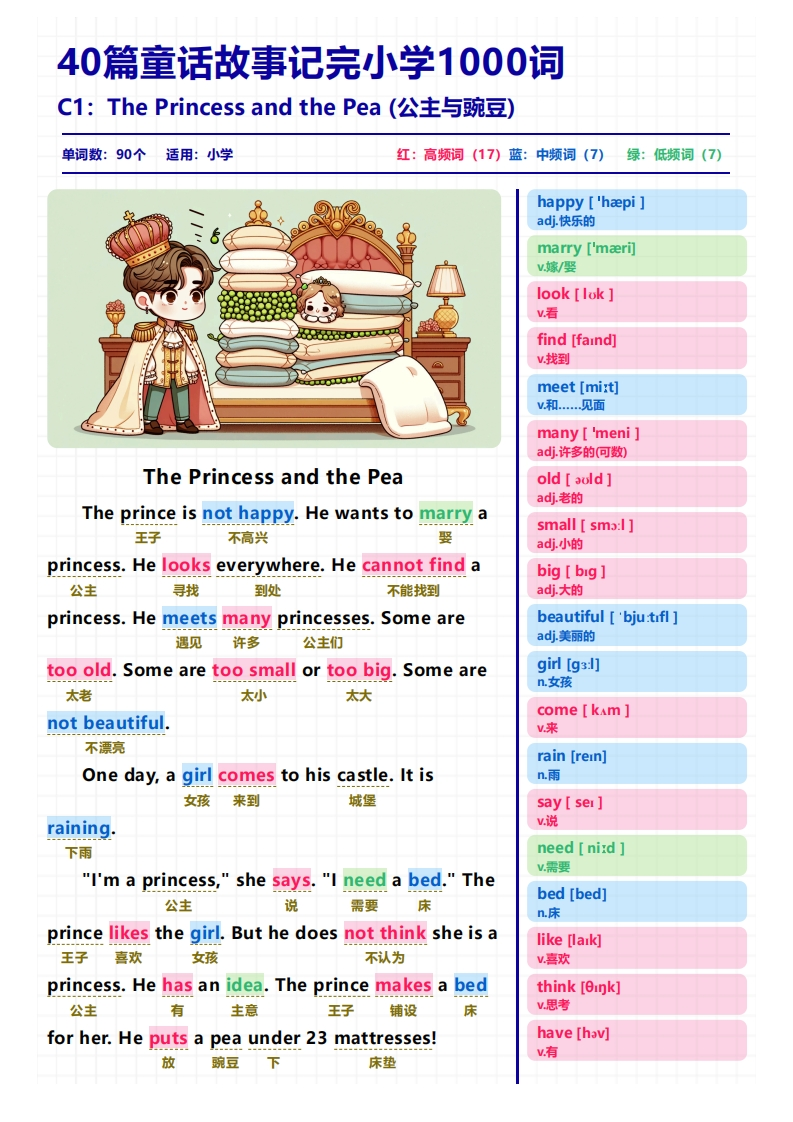 40篇短文记完小学1000核心词汇-五车芝士
