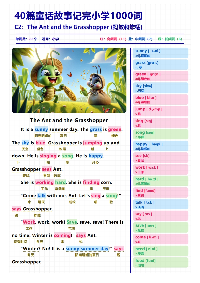 图片[4]-40篇短文记完小学1000核心词汇