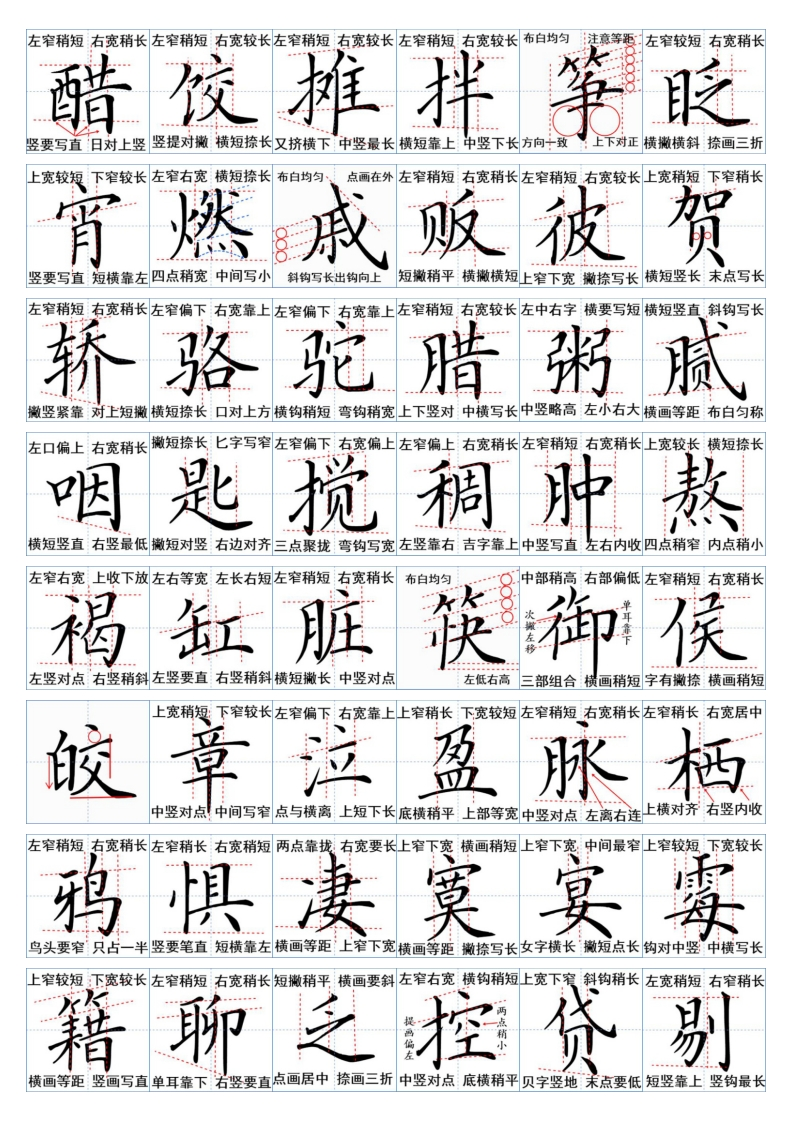 6年级下册生字词结构分解一览表-五车芝士