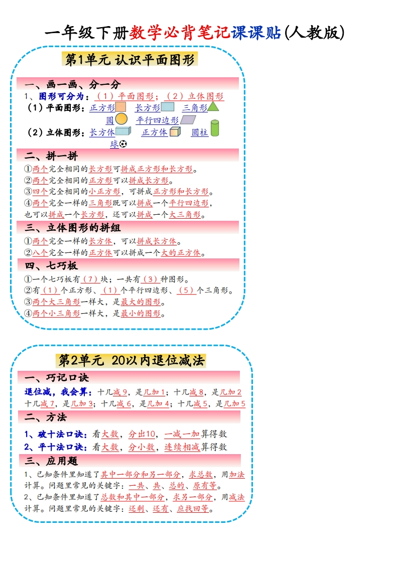 《必背知识点课课贴》数学1年级下册-五车芝士