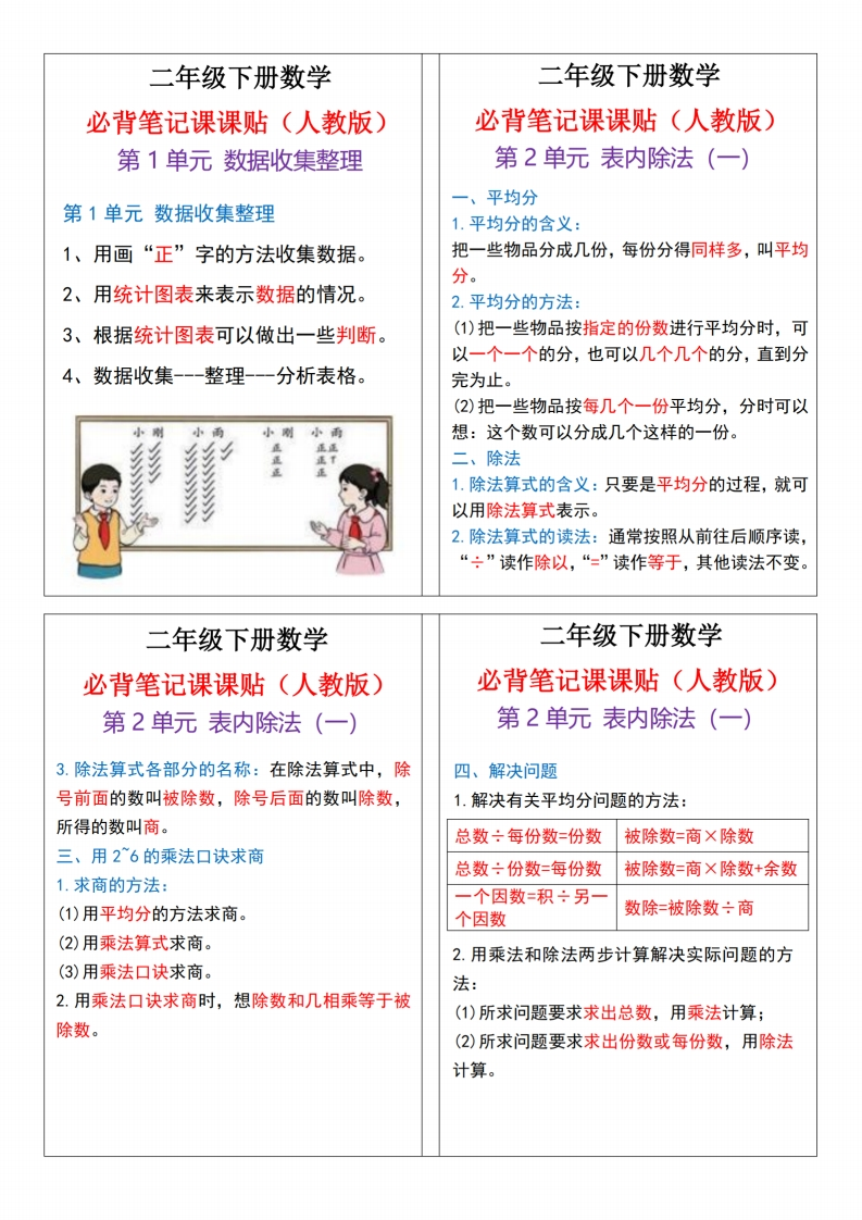 《必背知识点课课贴》数学2年级下册-五车芝士
