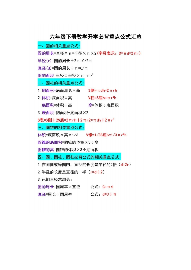 《必背知识点课课贴》数学6年级下册-五车芝士