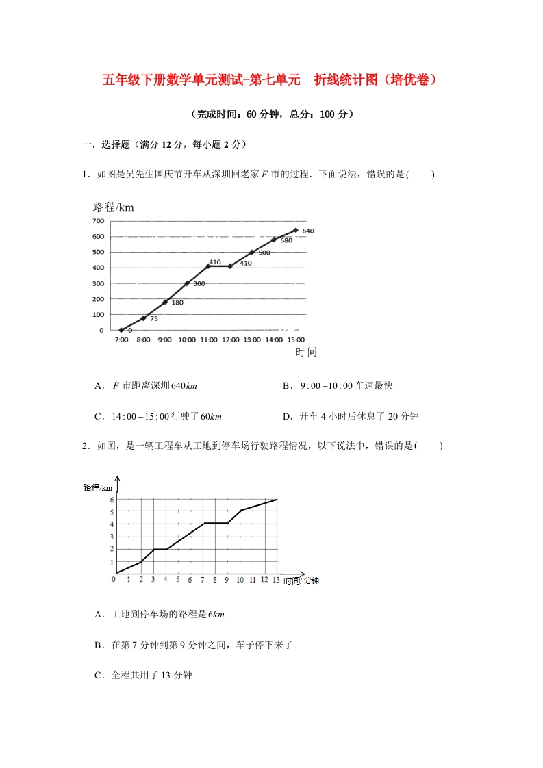 【分层训练】五年级下册数学单元测试-第七单元折线统计图（培优卷）人教版（含答案）-五车芝士