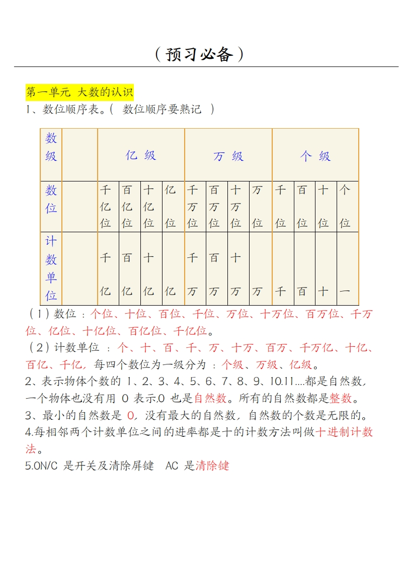 【四上】数学必背汇总-五车芝士