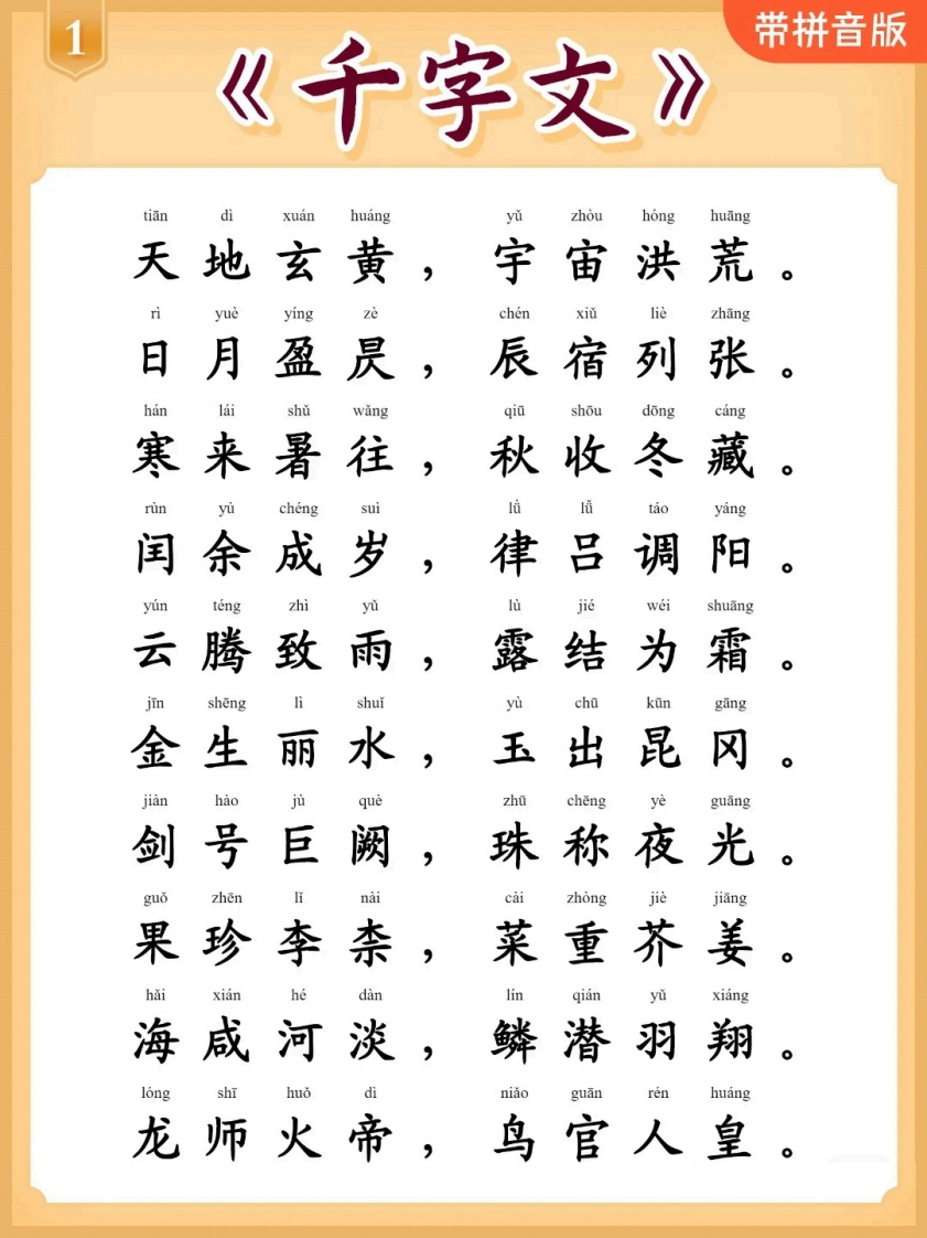 【小学通用】每日晨读-千字文-有注音（13页）-五车芝士