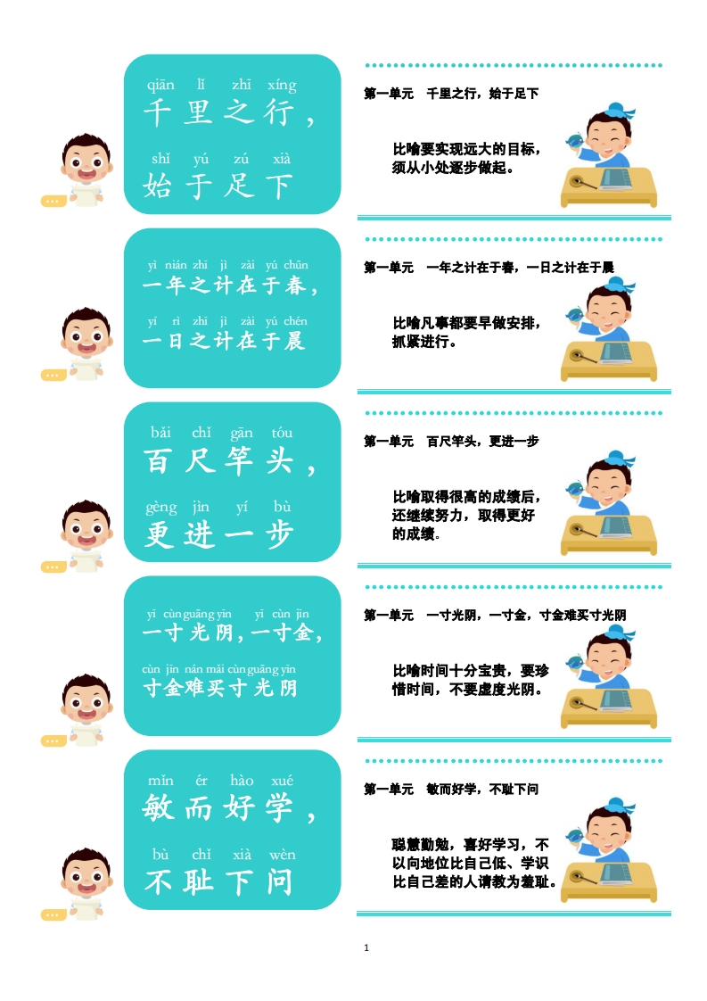 【小学通用】每日晨读-名言金句小古文240条-有注音（48页）-五车芝士