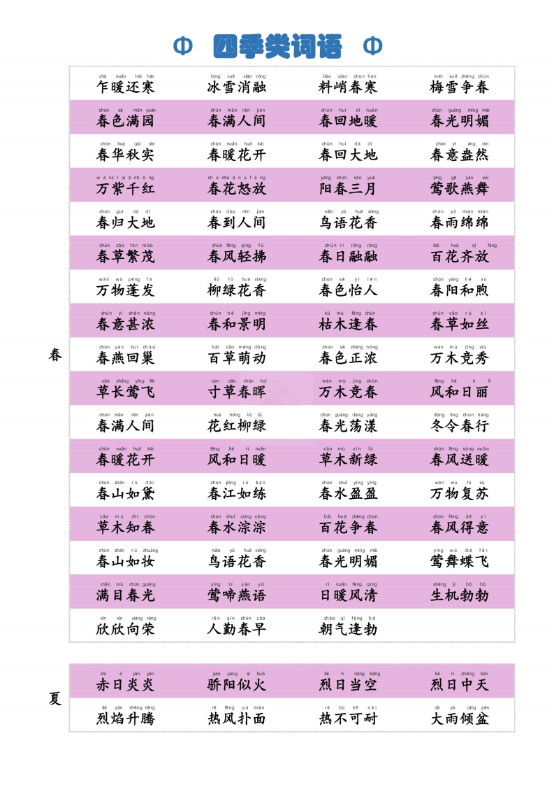 【小学通用】每日晨读-四季类词语积累-有注音（3页）-五车芝士