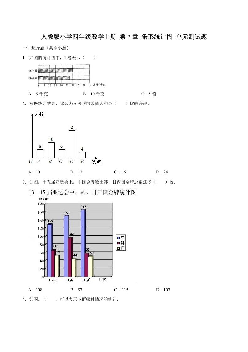 【精品】四年级数学上册单元优化检测-第7章条形统计图人教版（解析版）-五车芝士
