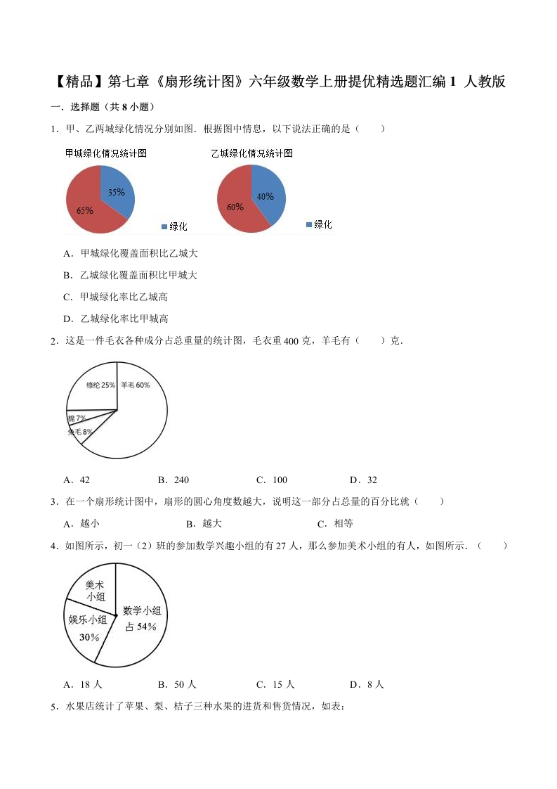 【精品】第七章《扇形统计图》六年级数学上册提优精选题汇编1人教版-五车芝士