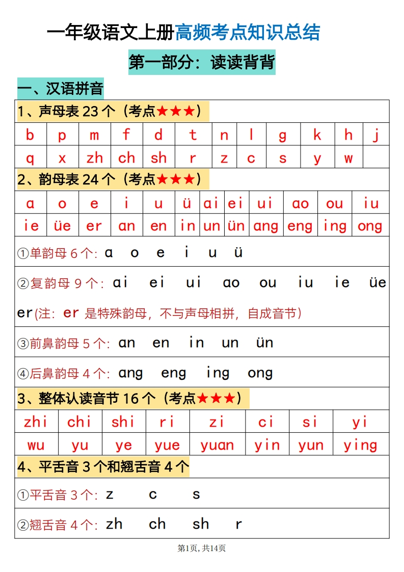 【一上】语文必背汇总-五车芝士