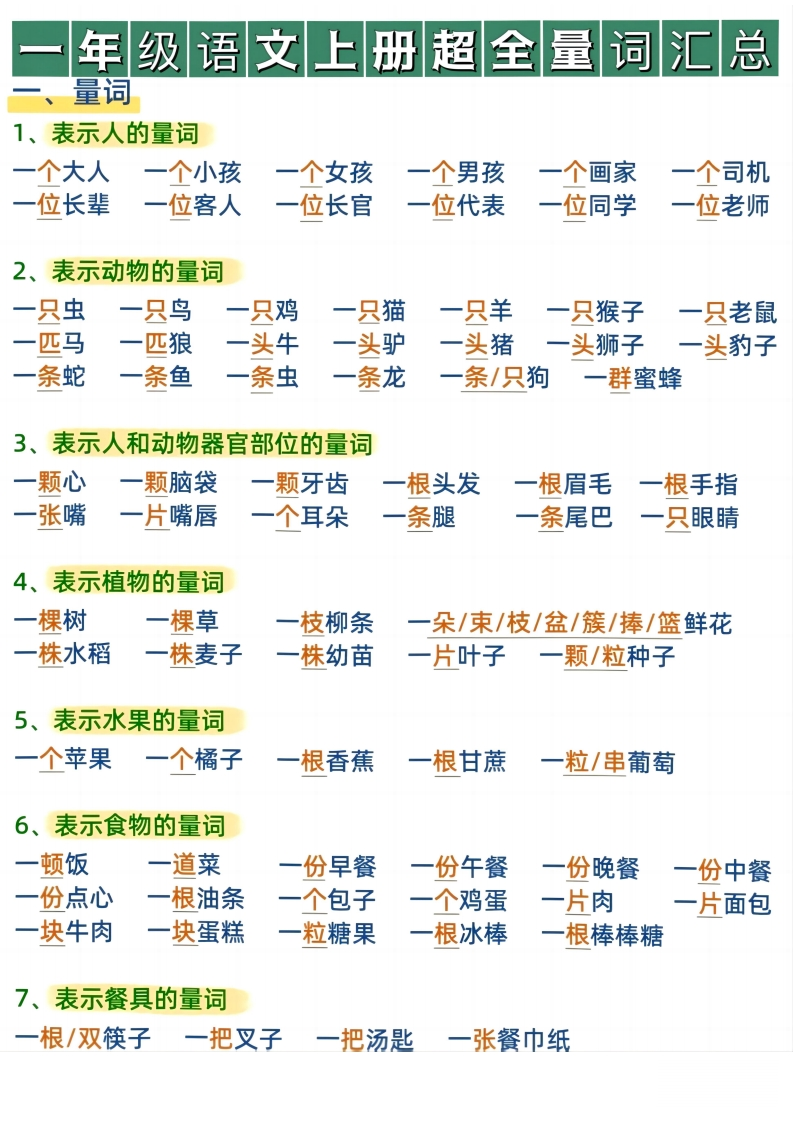 一年级上册语文量词积累（超全汇总加练习)-五车芝士