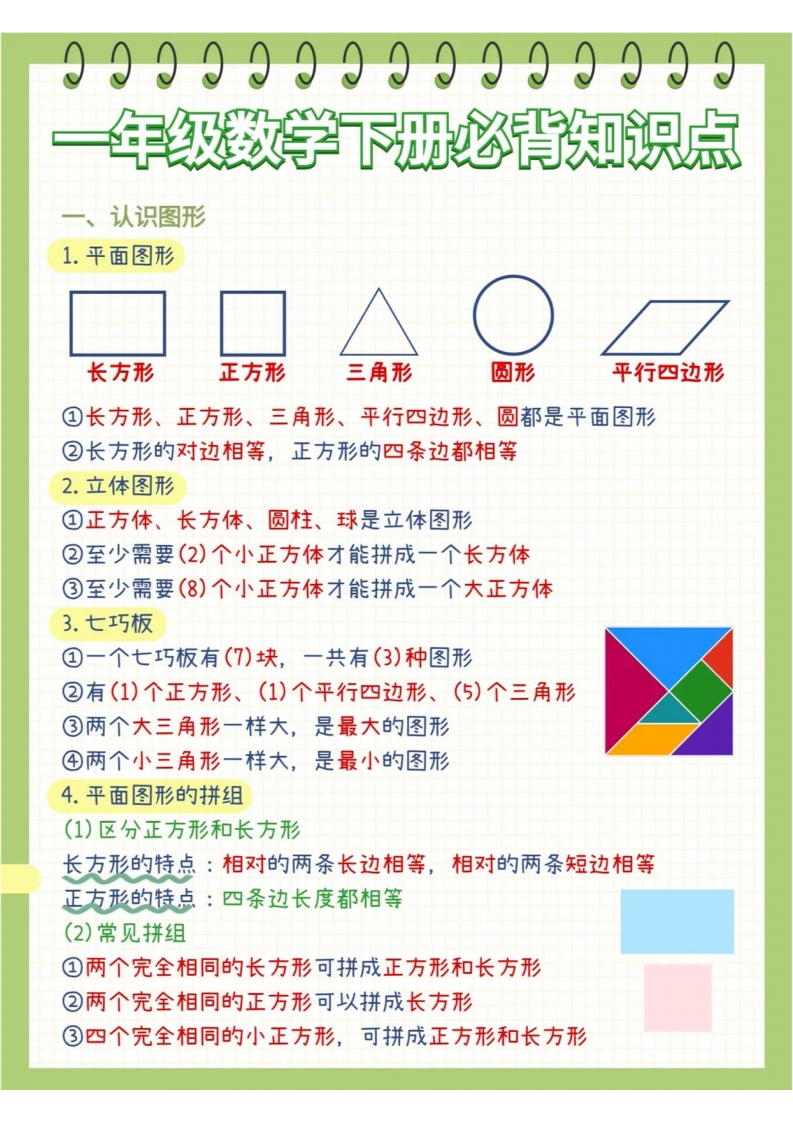 一年级下册数学必背知识点-五车芝士
