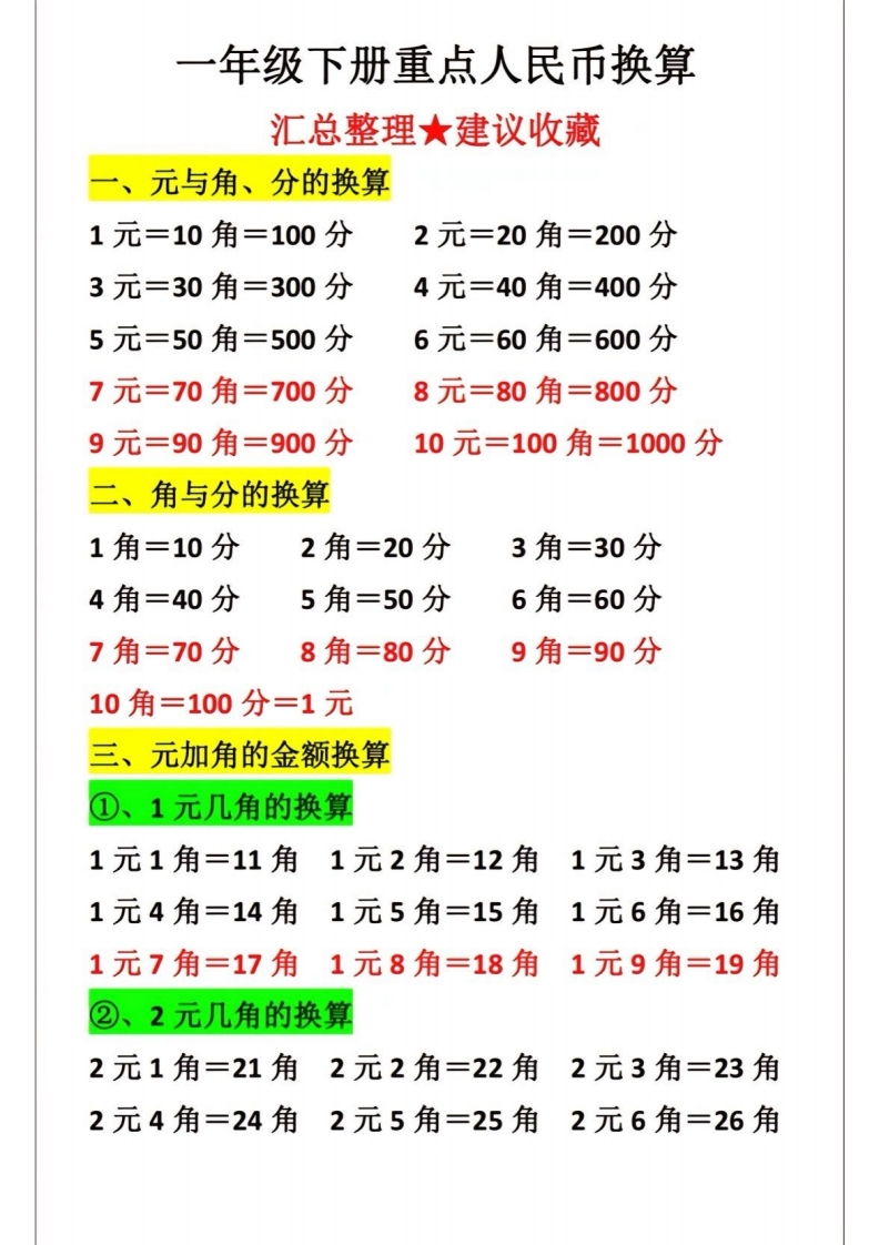 一年级下册重点人民币换算-五车芝士