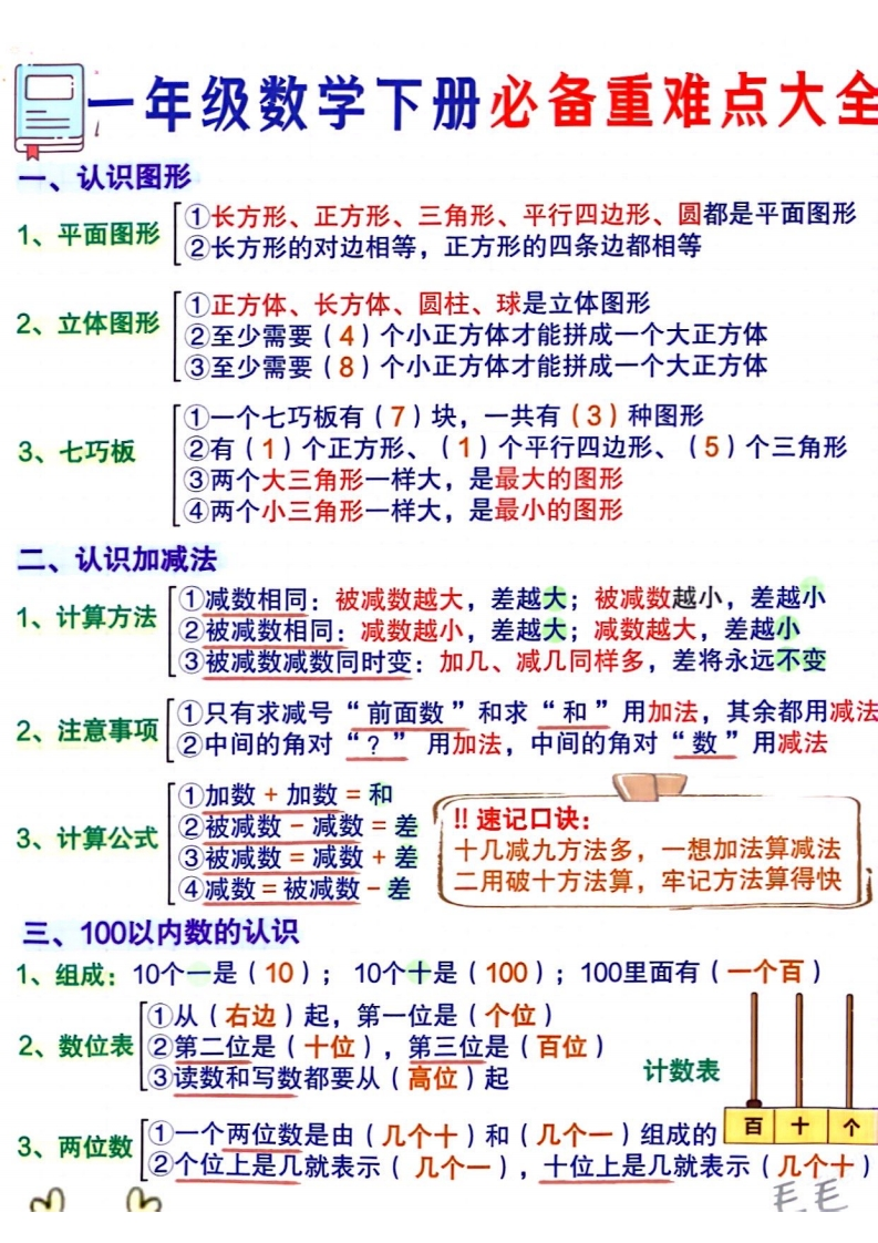 一年级数学下册必备重难点大全-五车芝士