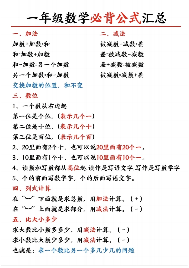 一年级数学必会知识和必背公式-五车芝士