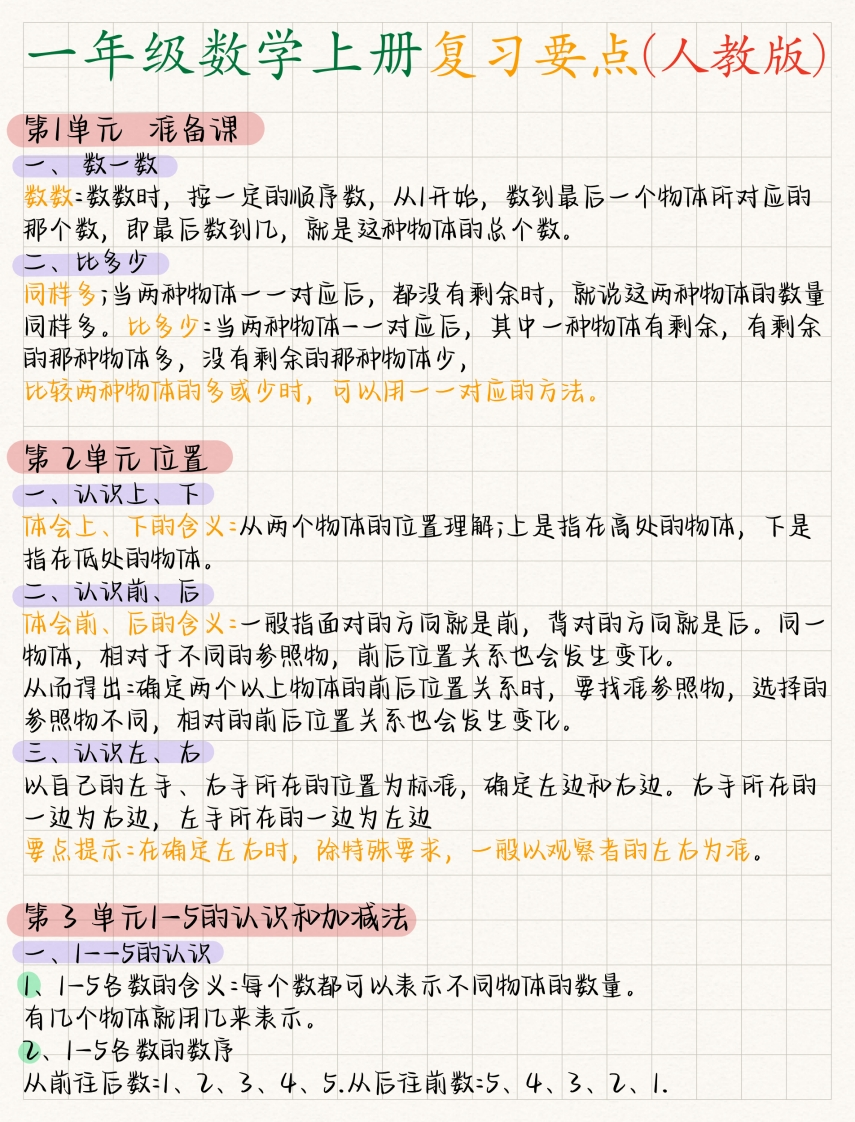 一年级数学（上册）核心考点5页-五车芝士