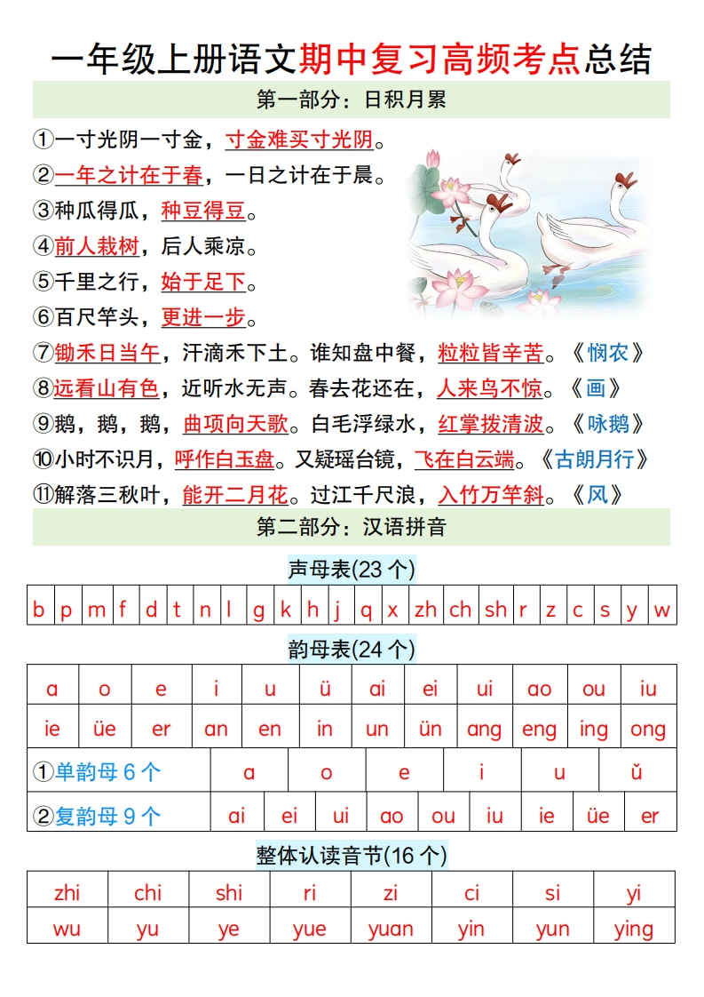 一年级语文上册高频考点知识总结-五车芝士
