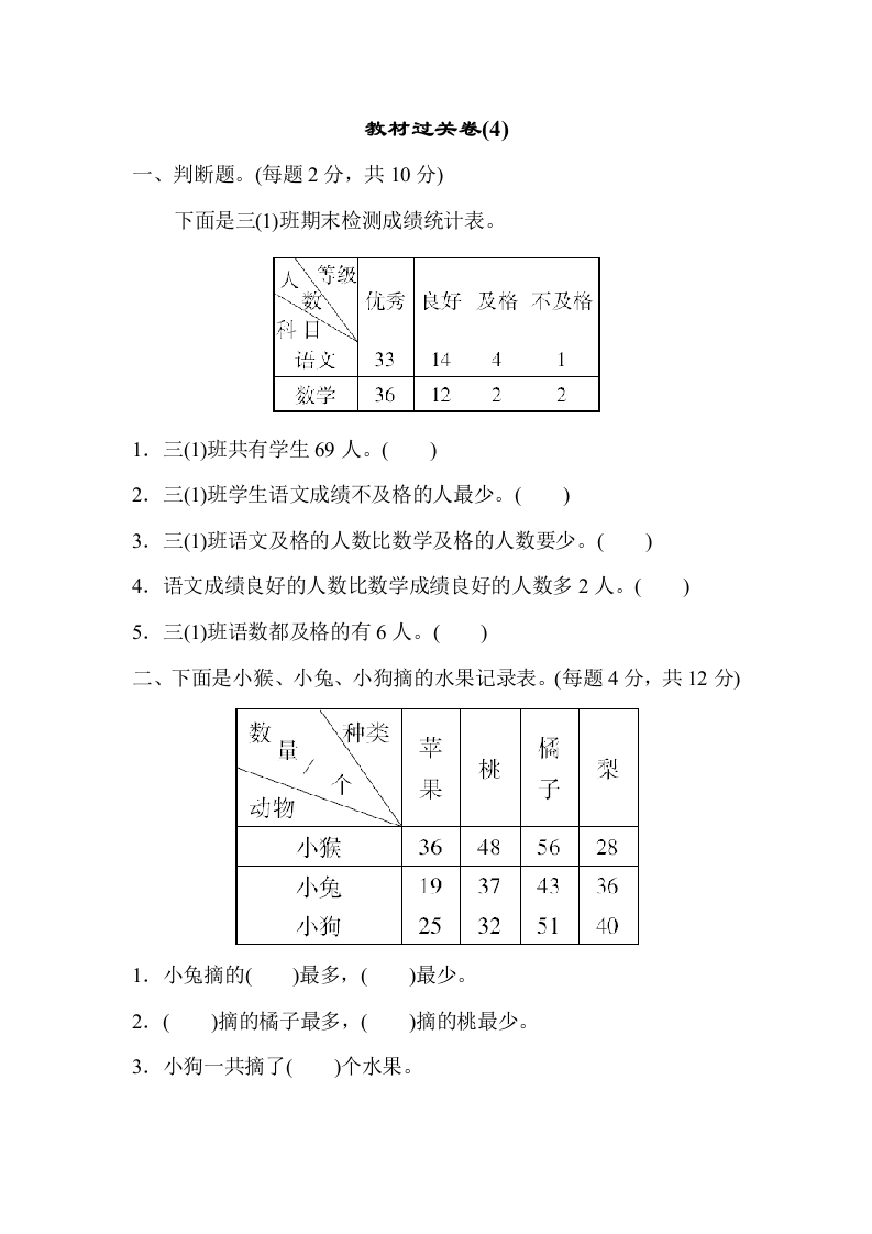 三年下人教数学教材过关卷(4)-五车芝士