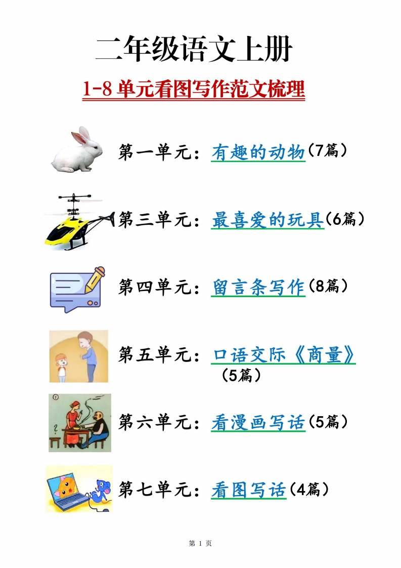 二上语文1-8单元看图写话范文梳理35篇-五车芝士