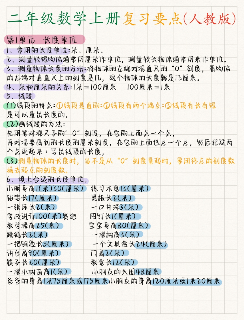 二年级数学（上册）核心考点6页-五车芝士