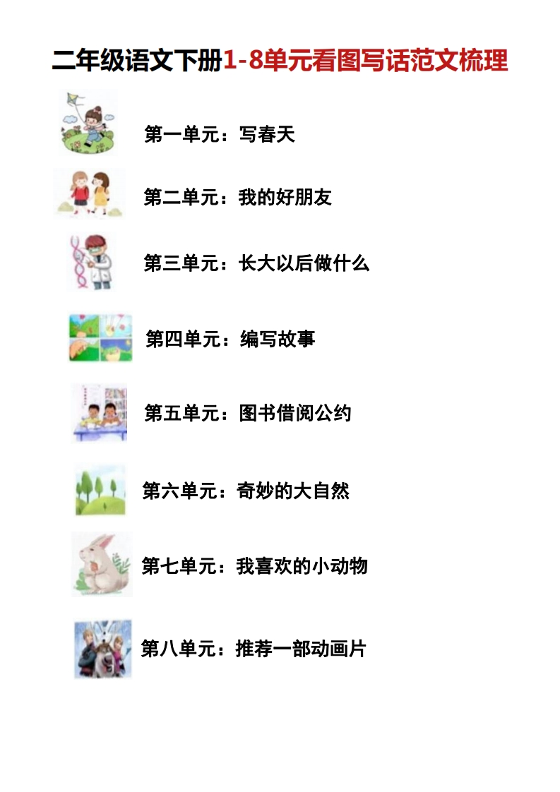 二年级语文下册1-8单元同步看图写话范文梳理-五车芝士