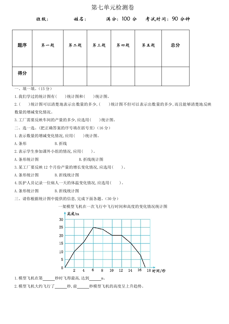 五年下数学人教第七单元检测卷-五车芝士