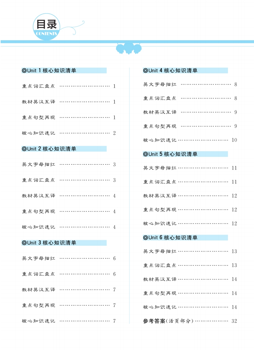 人教版英语三年级上册一起梳理单元知识-五车芝士