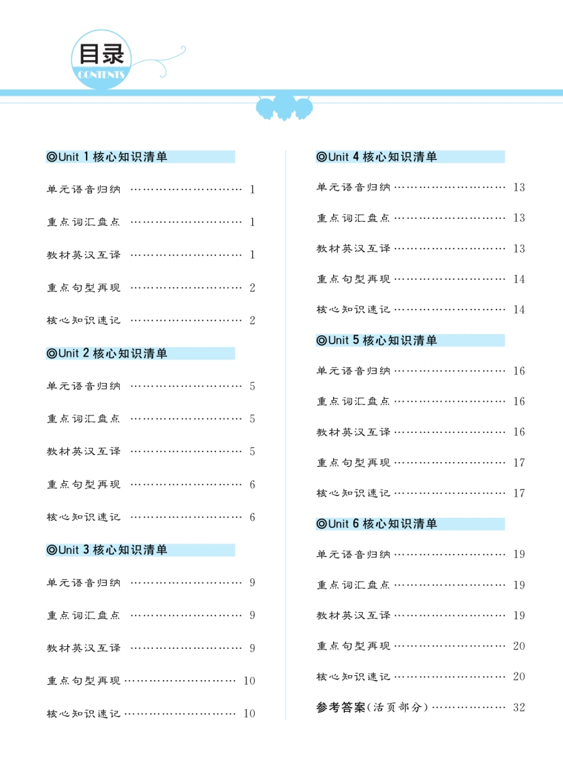 人教版英语五年级上册一起梳理单元知识-五车芝士