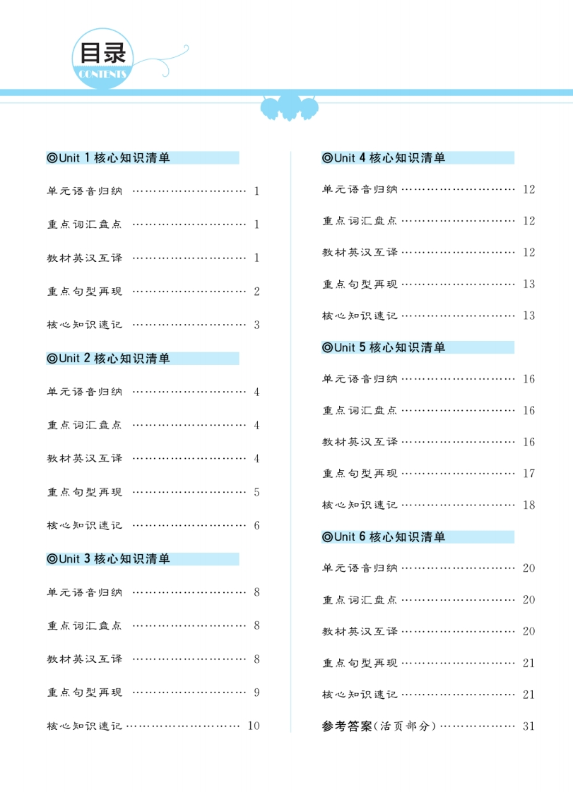 人教版英语六年级上册一起梳理单元知识-五车芝士