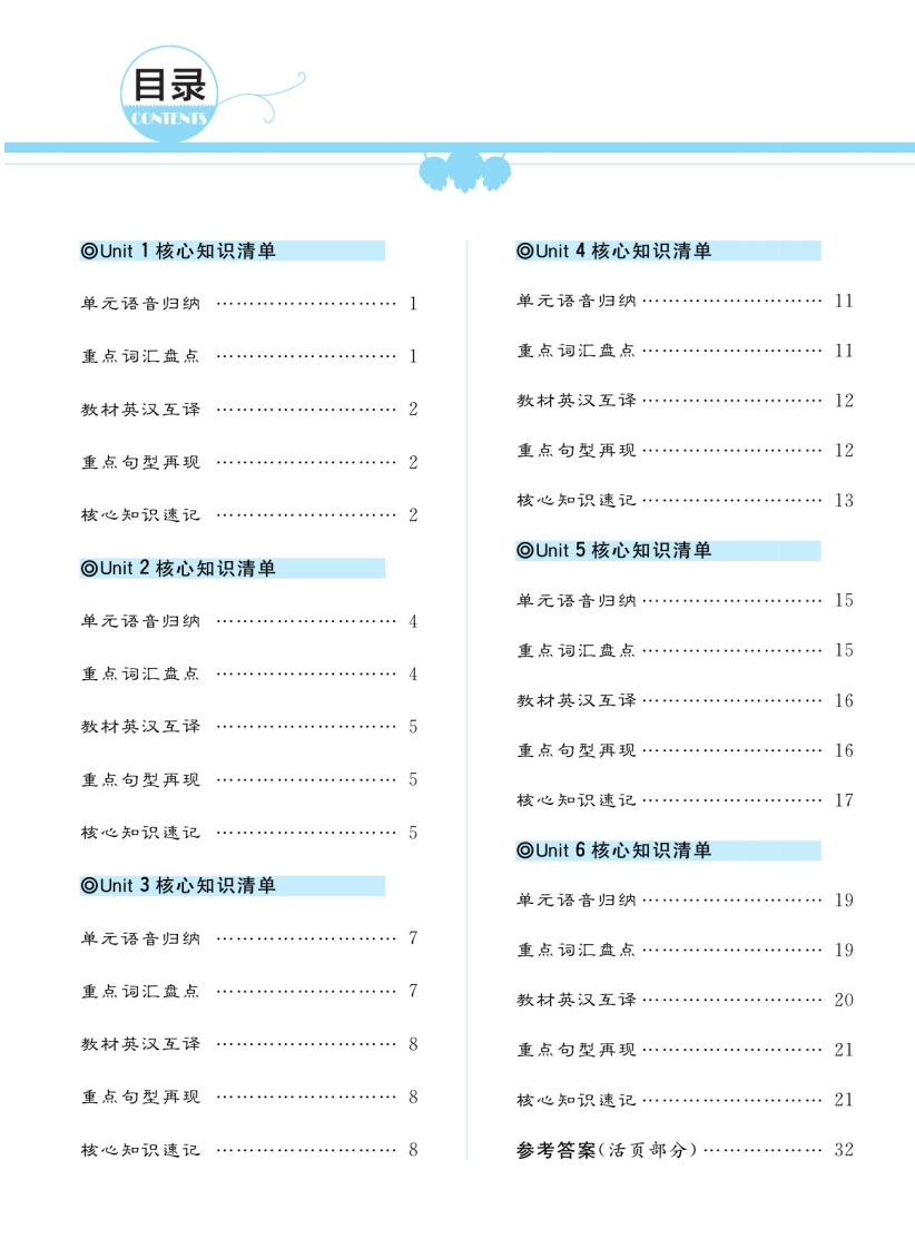 人教版英语四年级上册一起梳理单元知识-五车芝士