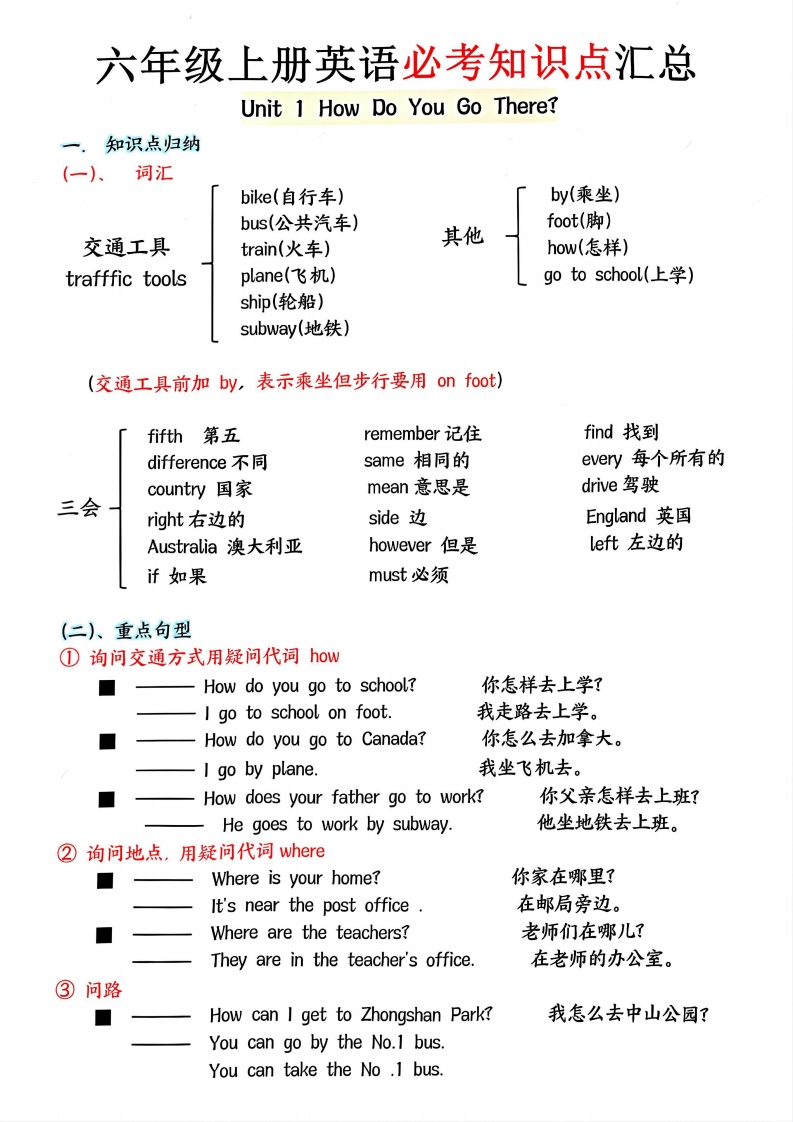 六年级上册英语1-4单元必考知识点总结-五车芝士