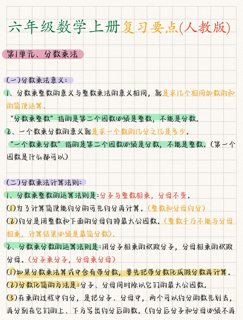 六年级数学（上册）核心考点12页-五车芝士