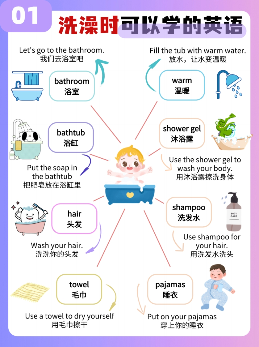 双语牛娃启蒙思考（PDF＋视频）-五车芝士