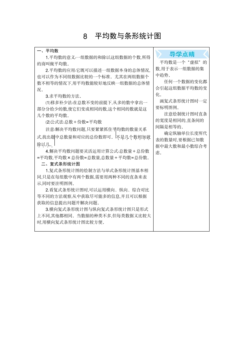 四年下数学人教（期末复习）8.平均数和条形统计图-五车芝士