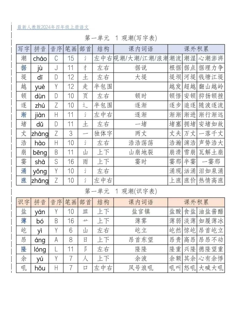 四年级上册生字预习表-五车芝士