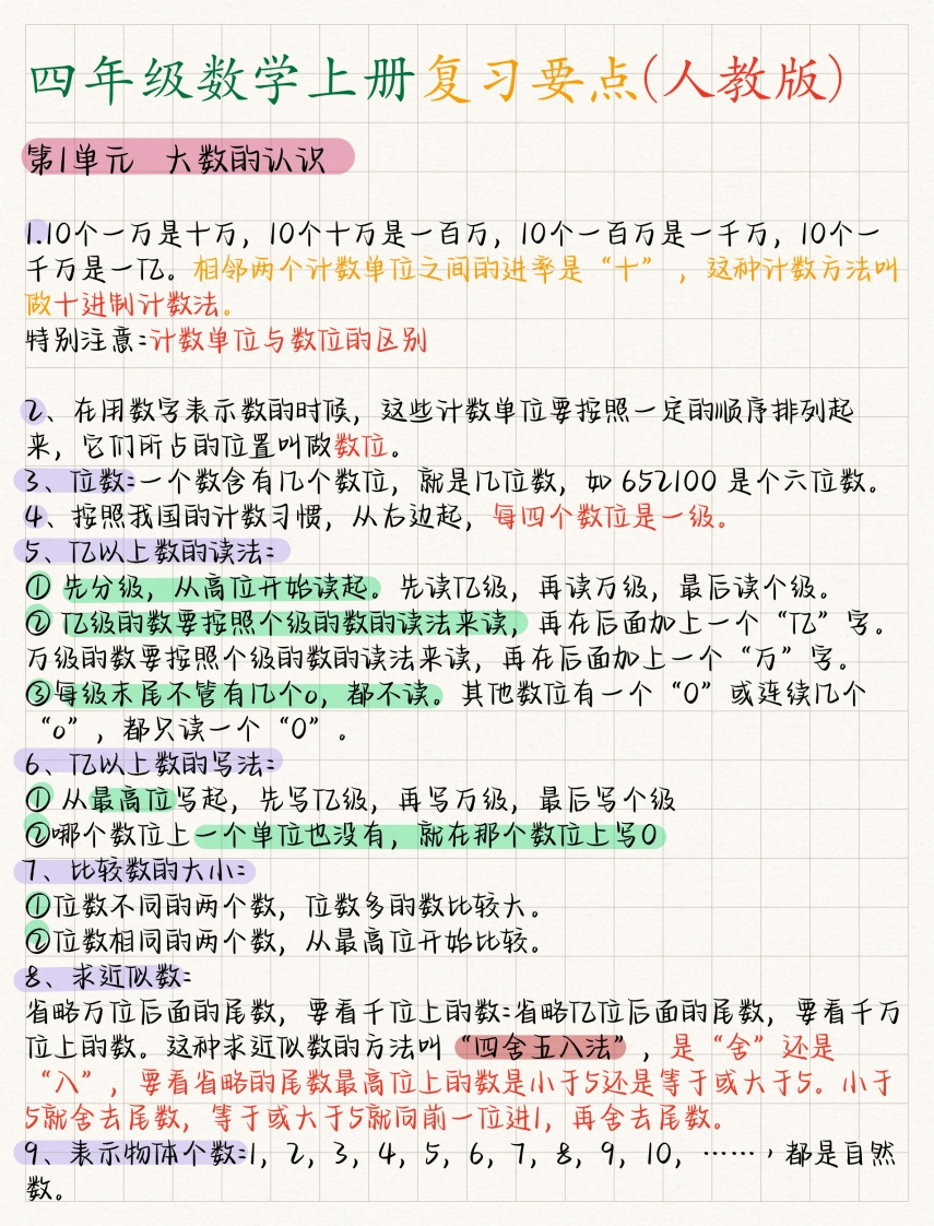四年级数学（上册）核心考点6页-五车芝士